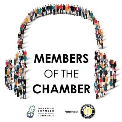 PODCAST: Social Media Marketing PODCAST: Social Media Marketing